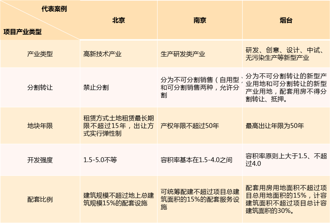 62d1166ec6223.png 微信圖片_20220715152232.png