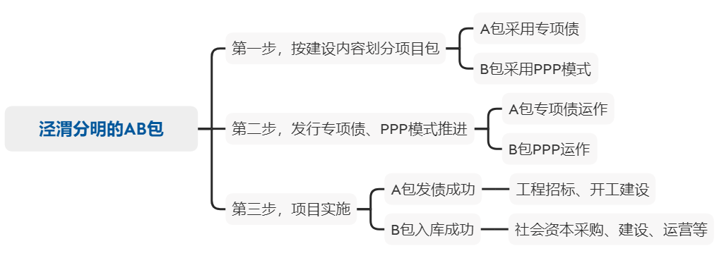 62d7c61b1bf1d.png 微信圖片_20220719105124.png