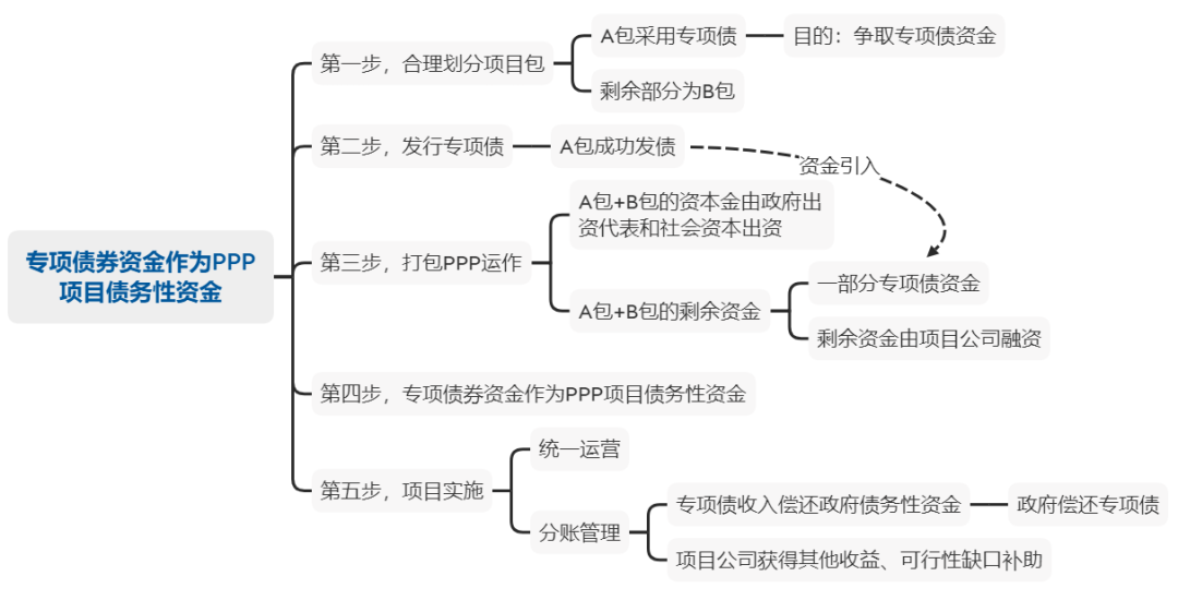 62d7c64bf1be6.png 微信圖片_20220719105127.png